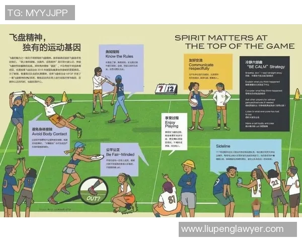 重磅专题：重庆飞盘队的反击革新