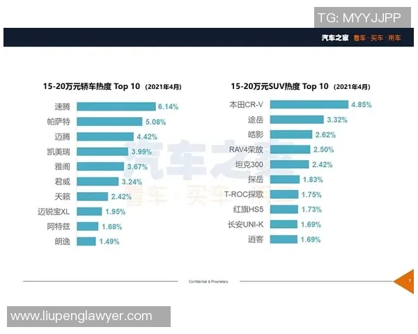 2026飞盘速度排名：上海飞盘队创新高
