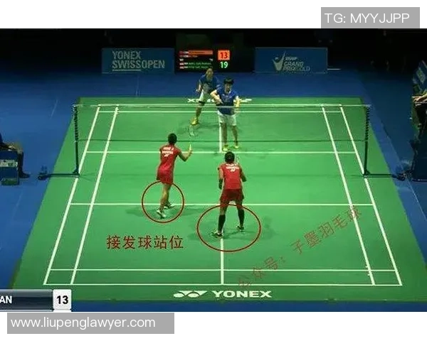 专业解读:南京羽毛球队的控制打法_1 专业解读:南京羽毛球队的控制打法_1