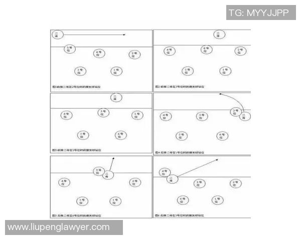 排球战术：广州排球队的防守体系